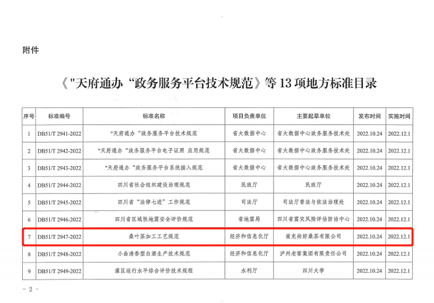 微信截图_20221114170256.png